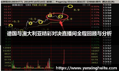 德国与澳大利亚精彩对决直播间全程回顾与分析